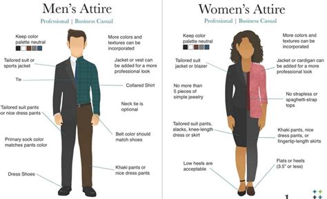 michael kors personal appearance guidelines|michael kors dress code requirements.